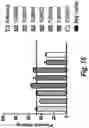 Fig. 38 - T cell receptors that bind to NY-ESO-1 and methods of use thereof