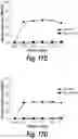 Fig. 43 - T cell receptors that bind to NY-ESO-1 and methods of use thereof