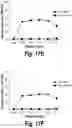 Fig. 44 - T cell receptors that bind to NY-ESO-1 and methods of use thereof