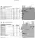 Fig. 08 - Catecholamine enzyme fusions