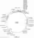 Fig. 06 - Enzymes and applications thereof