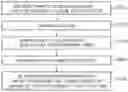 Fig. 01 - Microorganism test