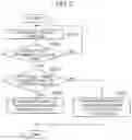 Fig. 03 - Microorganism test