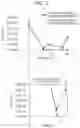 Fig. 04 - Microorganism test