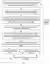 Fig. 02 - Dilution tagging for quantification of biological targets