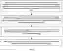 Fig. 11 - Dilution tagging for quantification of biological targets