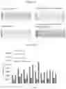 Fig. 10 - Kinetic exclusion amplification of nucleic acid libraries