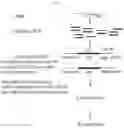 Fig. 07 - Compositions and methods for molecular barcoding of DNA molecules prior to mutation enrichment and/or mutation detection