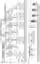 Fig. 14 - Compositions and methods for molecular barcoding of DNA molecules prior to mutation enrichment and/or mutation detection