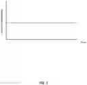 Fig. 03 - Nucleic acid sequencing using nanotransistors