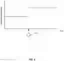 Fig. 05 - Nucleic acid sequencing using nanotransistors