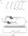 Fig. 10 - Nucleic acid sequencing using nanotransistors