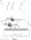 Fig. 11 - Nucleic acid sequencing using nanotransistors