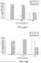 Fig. 52 - Methods and compositions for incorporating nucleotides
