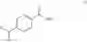 Fig. 14 - Method for labeling of aldehyde containing target molecules