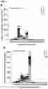 Fig. 07 - NOVEL SPIKE-IN OLIGONUCLEOTIDES FOR NORMALIZATION OF SEQUENCE DATA