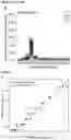 Fig. 08 - NOVEL SPIKE-IN OLIGONUCLEOTIDES FOR NORMALIZATION OF SEQUENCE DATA
