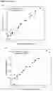 Fig. 10 - NOVEL SPIKE-IN OLIGONUCLEOTIDES FOR NORMALIZATION OF SEQUENCE DATA