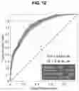 Fig. 16 - COMPOSITIONS AND METHODS FOR DETECTING PROSTATE CANCER