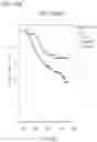 Fig. 15 - GENE EXPRESSION PROFILES TO PREDICT BREAST CANCER OUTCOMES