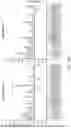 Fig. 109 - GENOME-SCALE HIGH-RESOLUTION MAPPING OF ACTIVATING AND REPRESSIVE NUCLEOTIDES IN REGULATORY REGIONS