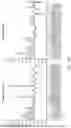 Fig. 111 - GENOME-SCALE HIGH-RESOLUTION MAPPING OF ACTIVATING AND REPRESSIVE NUCLEOTIDES IN REGULATORY REGIONS