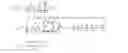 Fig. 19 - GENOME-SCALE HIGH-RESOLUTION MAPPING OF ACTIVATING AND REPRESSIVE NUCLEOTIDES IN REGULATORY REGIONS