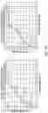 Fig. 24 - GENOME-SCALE HIGH-RESOLUTION MAPPING OF ACTIVATING AND REPRESSIVE NUCLEOTIDES IN REGULATORY REGIONS