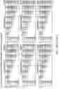 Fig. 33 - GENOME-SCALE HIGH-RESOLUTION MAPPING OF ACTIVATING AND REPRESSIVE NUCLEOTIDES IN REGULATORY REGIONS