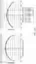 Fig. 37 - GENOME-SCALE HIGH-RESOLUTION MAPPING OF ACTIVATING AND REPRESSIVE NUCLEOTIDES IN REGULATORY REGIONS