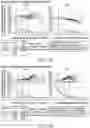 Fig. 51 - GENOME-SCALE HIGH-RESOLUTION MAPPING OF ACTIVATING AND REPRESSIVE NUCLEOTIDES IN REGULATORY REGIONS