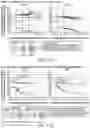 Fig. 52 - GENOME-SCALE HIGH-RESOLUTION MAPPING OF ACTIVATING AND REPRESSIVE NUCLEOTIDES IN REGULATORY REGIONS