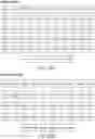 Fig. 56 - GENOME-SCALE HIGH-RESOLUTION MAPPING OF ACTIVATING AND REPRESSIVE NUCLEOTIDES IN REGULATORY REGIONS