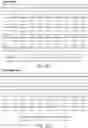 Fig. 57 - GENOME-SCALE HIGH-RESOLUTION MAPPING OF ACTIVATING AND REPRESSIVE NUCLEOTIDES IN REGULATORY REGIONS