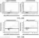 Fig. 63 - GENOME-SCALE HIGH-RESOLUTION MAPPING OF ACTIVATING AND REPRESSIVE NUCLEOTIDES IN REGULATORY REGIONS