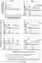 Fig. 67 - GENOME-SCALE HIGH-RESOLUTION MAPPING OF ACTIVATING AND REPRESSIVE NUCLEOTIDES IN REGULATORY REGIONS