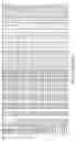 Fig. 72 - GENOME-SCALE HIGH-RESOLUTION MAPPING OF ACTIVATING AND REPRESSIVE NUCLEOTIDES IN REGULATORY REGIONS