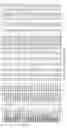 Fig. 75 - GENOME-SCALE HIGH-RESOLUTION MAPPING OF ACTIVATING AND REPRESSIVE NUCLEOTIDES IN REGULATORY REGIONS