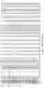 Fig. 81 - GENOME-SCALE HIGH-RESOLUTION MAPPING OF ACTIVATING AND REPRESSIVE NUCLEOTIDES IN REGULATORY REGIONS