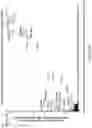 Fig. 83 - GENOME-SCALE HIGH-RESOLUTION MAPPING OF ACTIVATING AND REPRESSIVE NUCLEOTIDES IN REGULATORY REGIONS
