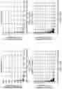 Fig. 86 - GENOME-SCALE HIGH-RESOLUTION MAPPING OF ACTIVATING AND REPRESSIVE NUCLEOTIDES IN REGULATORY REGIONS