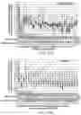 Fig. 92 - GENOME-SCALE HIGH-RESOLUTION MAPPING OF ACTIVATING AND REPRESSIVE NUCLEOTIDES IN REGULATORY REGIONS