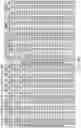 Fig. 93 - GENOME-SCALE HIGH-RESOLUTION MAPPING OF ACTIVATING AND REPRESSIVE NUCLEOTIDES IN REGULATORY REGIONS