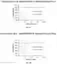Fig. 09 - Bacillus compositions and uses thereof