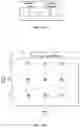 Fig. 14 - Bacillus compositions and uses thereof