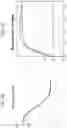 Fig. 06 - Methods and processes of forming gears