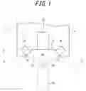 Fig. 02 - Method for manufacturing sintered ore