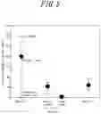 Fig. 06 - Method for manufacturing sintered ore
