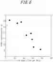 Fig. 07 - Method for manufacturing sintered ore