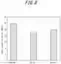 Fig. 09 - Method for manufacturing sintered ore